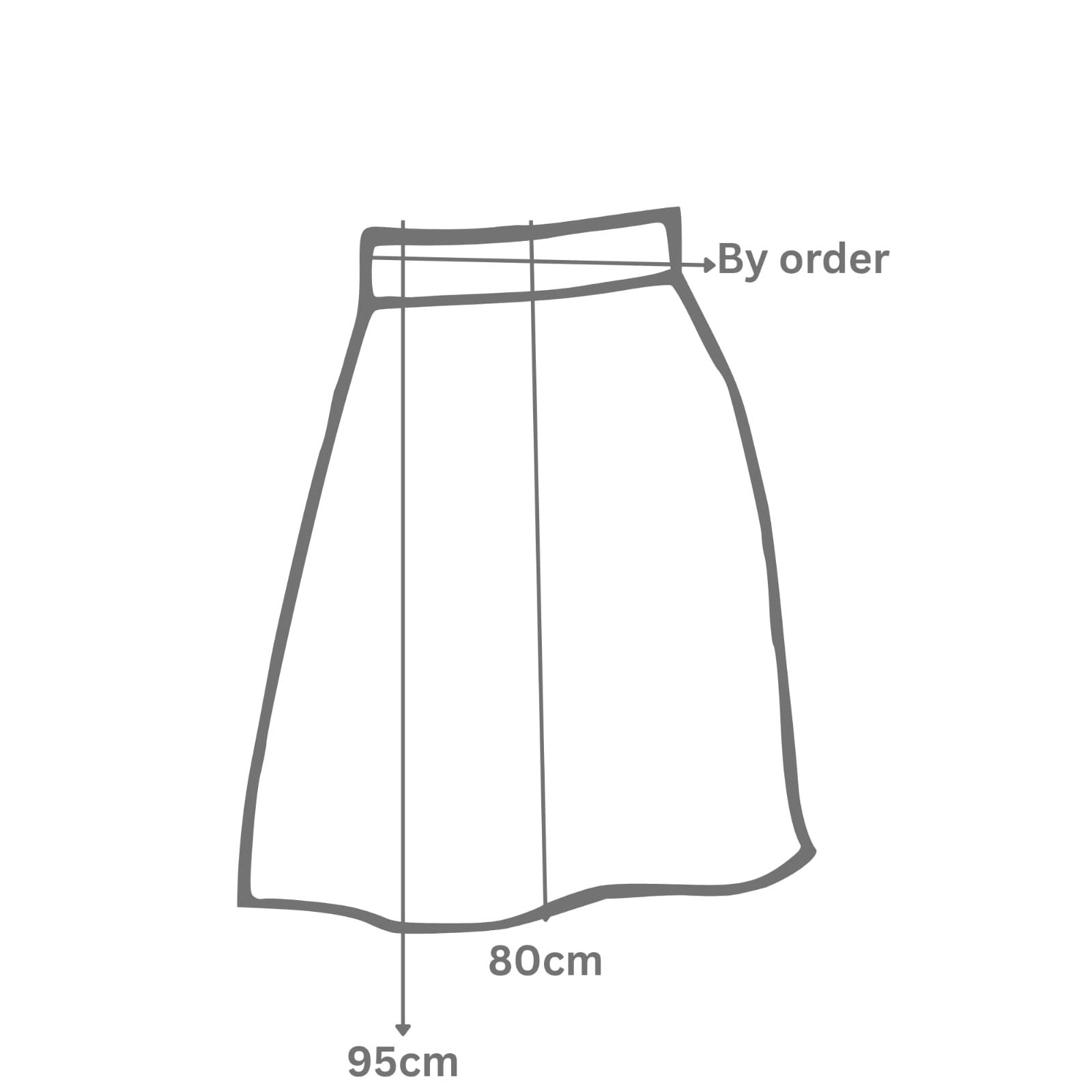 Effortless Edge